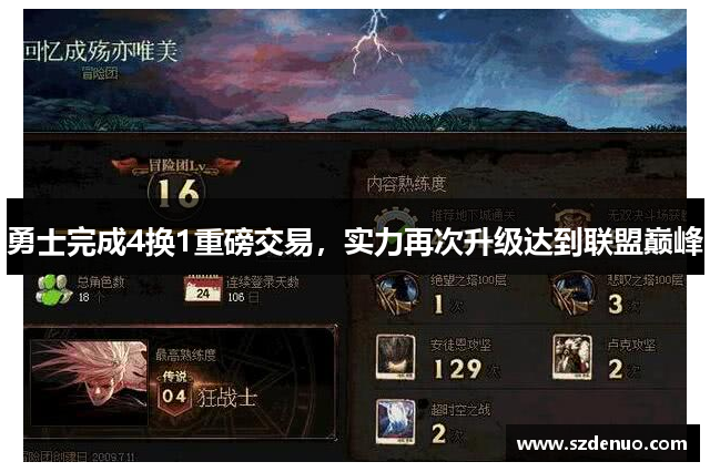 勇士完成4换1重磅交易，实力再次升级达到联盟巅峰