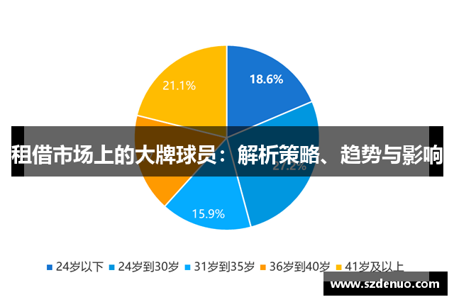 租借市场上的大牌球员：解析策略、趋势与影响